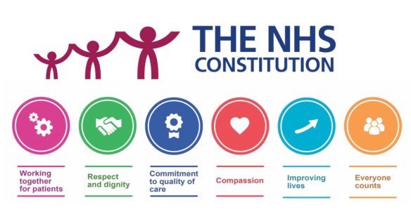 NHS Constitution principles showing respect, dignity, compassion, quality care and improving lives