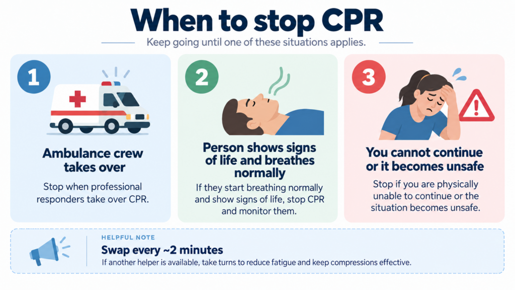 When to stop CPR — genuine stop conditions per RCUK guidance